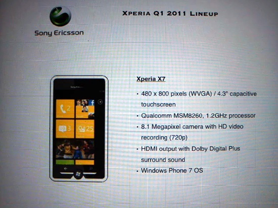 sony ericsson x7