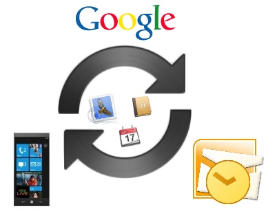 wp7-syncro-google