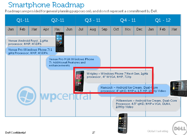 dell-2011-smartphone