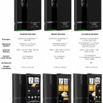 htc-tube-hardware