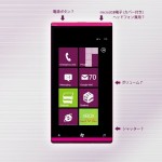 regzaphone7-spec