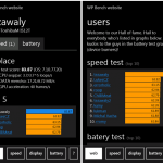 Fujitsu-IS12T-vs-Samsung-Focus-4
