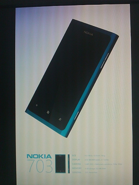 Nokia703-SeaRay