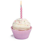 geburtstag
