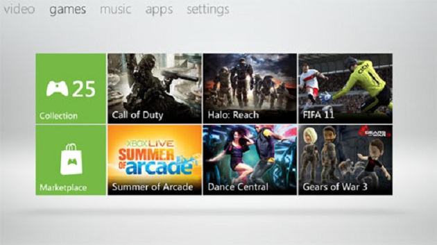 360_dashboard2011