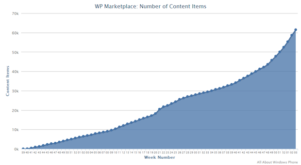 wp-mp-janb-11-60000-apps