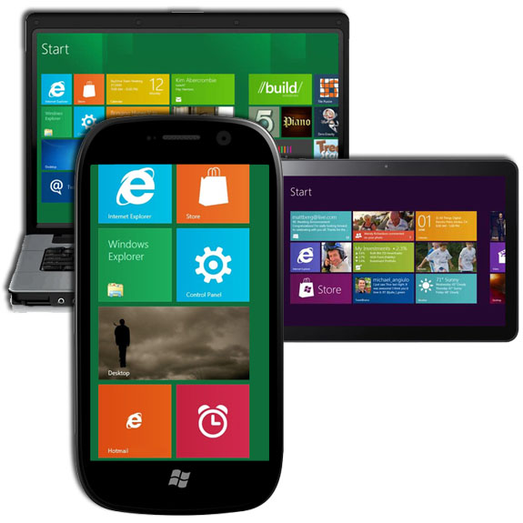 Windows-Family-PC-Smartphone-Tablet