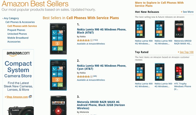 Amazon-Bestseller-Lumia900