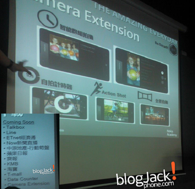 Nokia Camera Extension