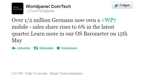 WindowsPhone-Martanteil-KantarWorldpanel