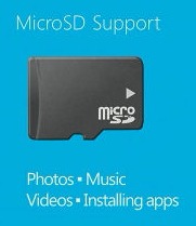 Windows Phone 8 MicroSD-Karte