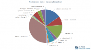 mp-cat-games-may-12