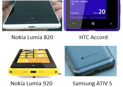 chargingport-wp8-smartphones