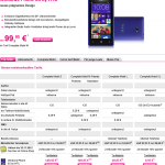 HTC 8X Telekom