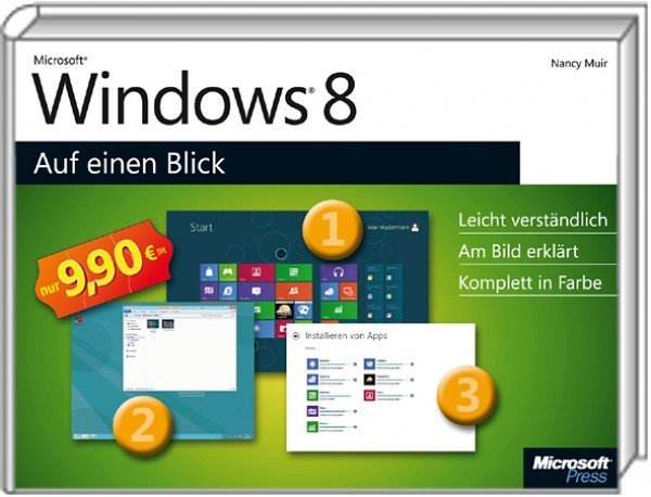 w8 auf einen blick