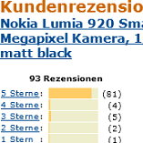 Nokia Lumia 920 Amazon
