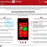 Verizon HTC 8X (1)