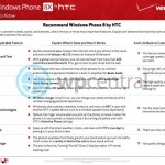 Verizon HTC 8X (2)
