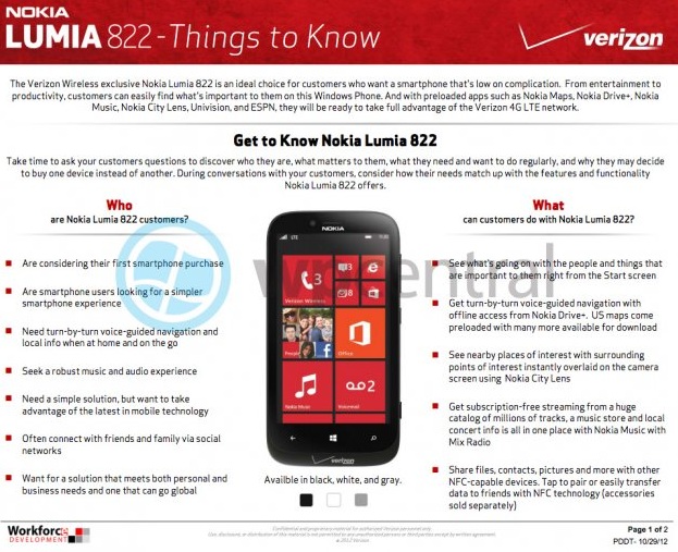 Verizon HTC 8X (3)