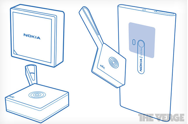 NokiaTreasureTag