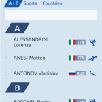 Sochi 2014 Results Screenshot (3)