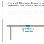 QiPOWER-Anleitung