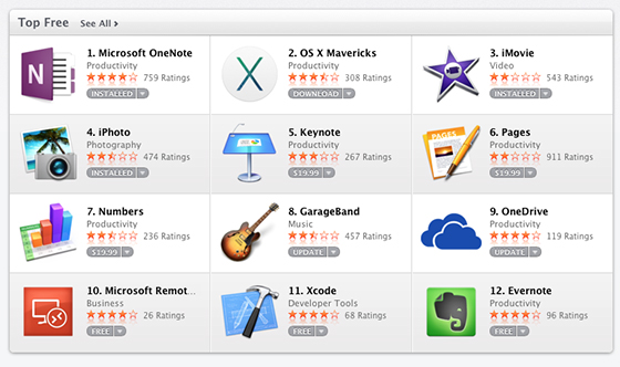 top10macapps