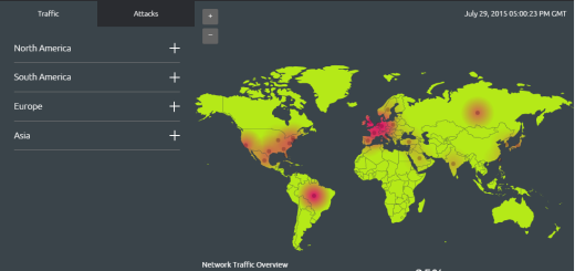 akamai