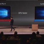 30% schneller als Surface Pro 3