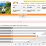 PC Mark Benchmark am Netzteil