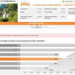PC Mark auf dem älteren Dell XPS 13 9330, kaum ein Unterschied
